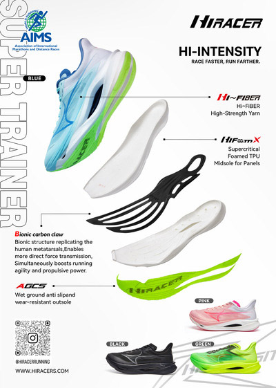 68 hiracer f print 400